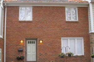 Close and save with beycome